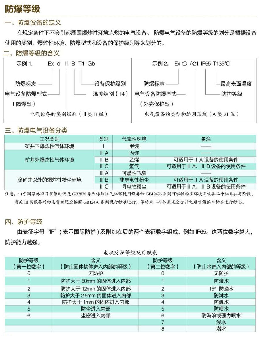 YBZD防爆振動(dòng)電機(jī)